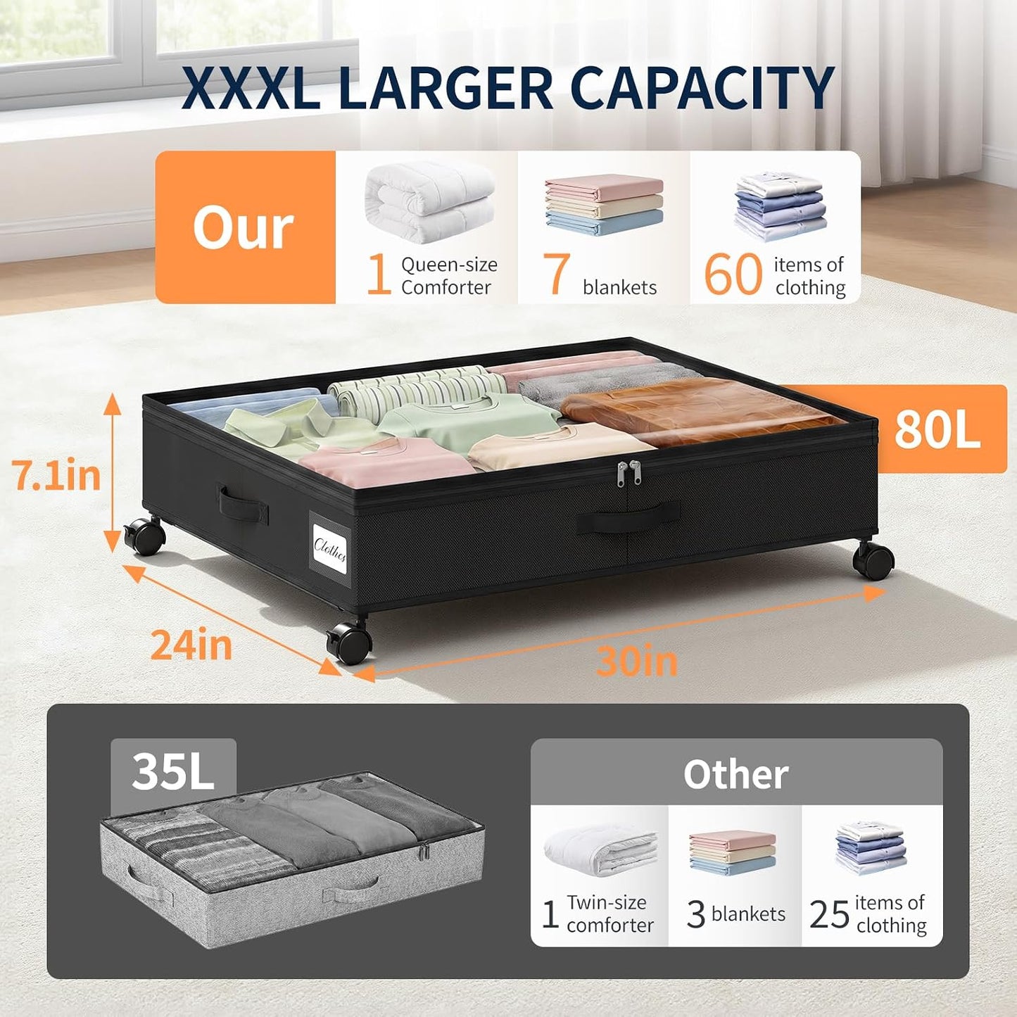 Yecaye 80L Under Bed Storage with Wheels, 2 Pack Under Bed Storage Containers with Lids for Clothes, Shoes and Blankets, Metal Rolling Underbed Storage Drawers for Bedrooms and Dorms, Grey