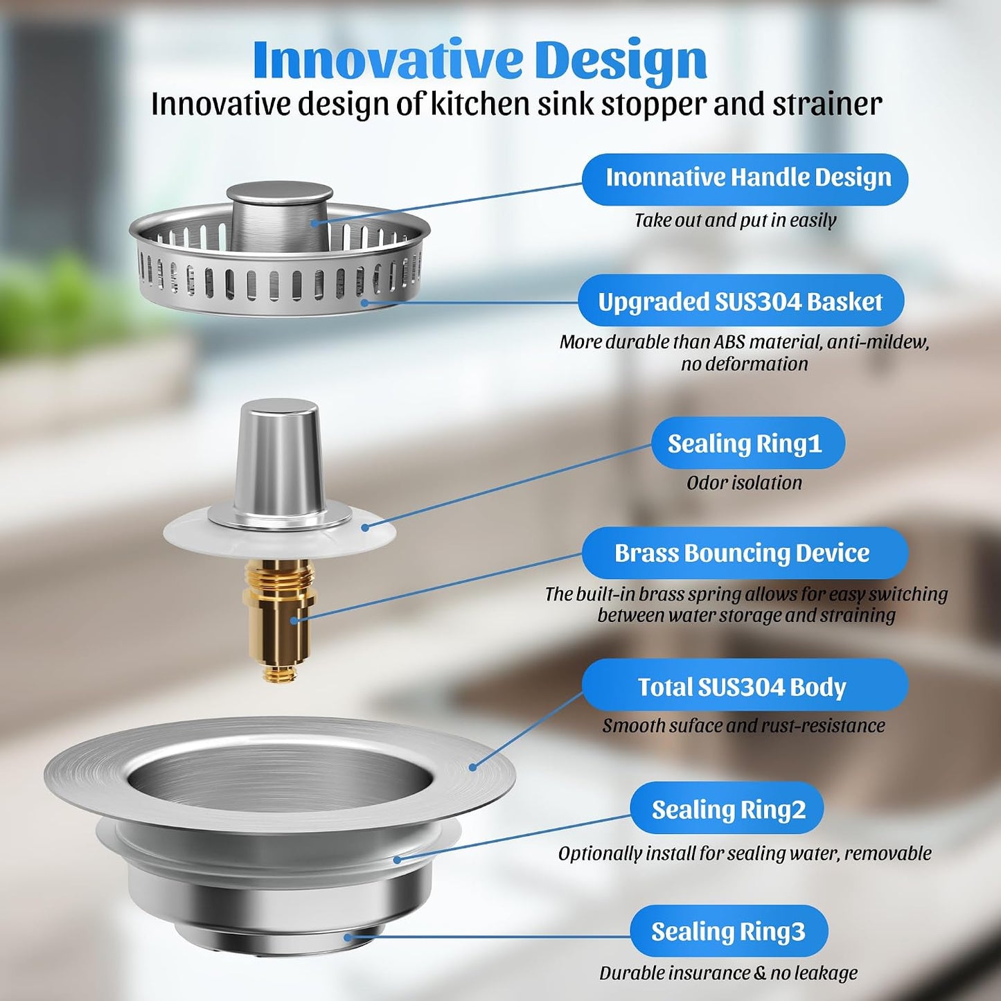 NinjaTiger Kitchen Sink Drain Strainer - 3-in-1 Stainless Steel Pop Up Sink Stopper Anti-Clogging Sink Strainer Basket Sink Drainer Filter Plug for US Standard 3-1/2'' Sink Drain | Gunmetal Gray