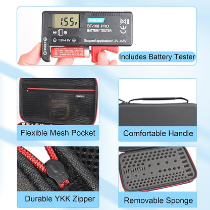 RLSOCO Battery Organizer Storage Case Holder Stores Up to 120+ Batteries: AA AAA C D 9V BT-168 and More (Note: Include a battery tester, Not include any batteries)