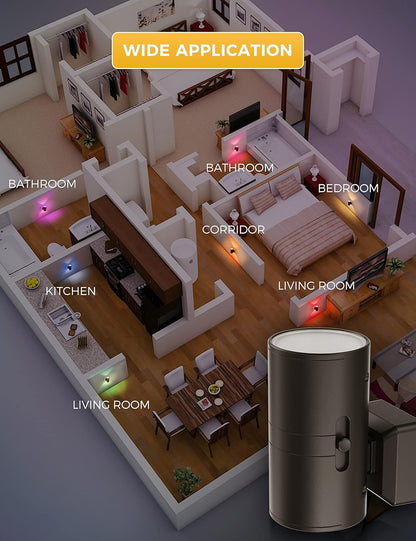 L LOHAS LED Night Light Plug in, Modern Night Lights Plug into Wall, Dusk to Dawn Sensor, Soft White 3000K, 0-100LM Adjustable Brightness, Dimmable Night Lights for Hallway Bedroom Stairway, 2 Pack