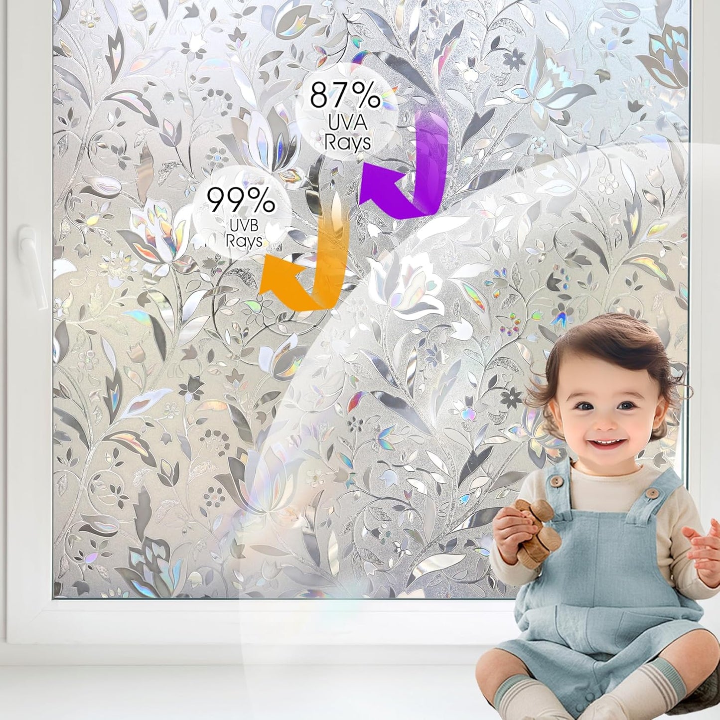 HIDBEA Frosted Window Privacy Film Heat Control UV Blocking, Static Cling Non-Adhesive Reusable Door coverings for Bathroom Home Office (Frosted 17.5 Inch x 6.5 Feet)