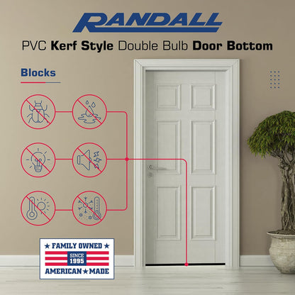 36" Kerf Slide-in Double Bulb Seal Weatherstrip Door Bottom – Durable Seal for Energy Efficiency & Draft Protection (Black)