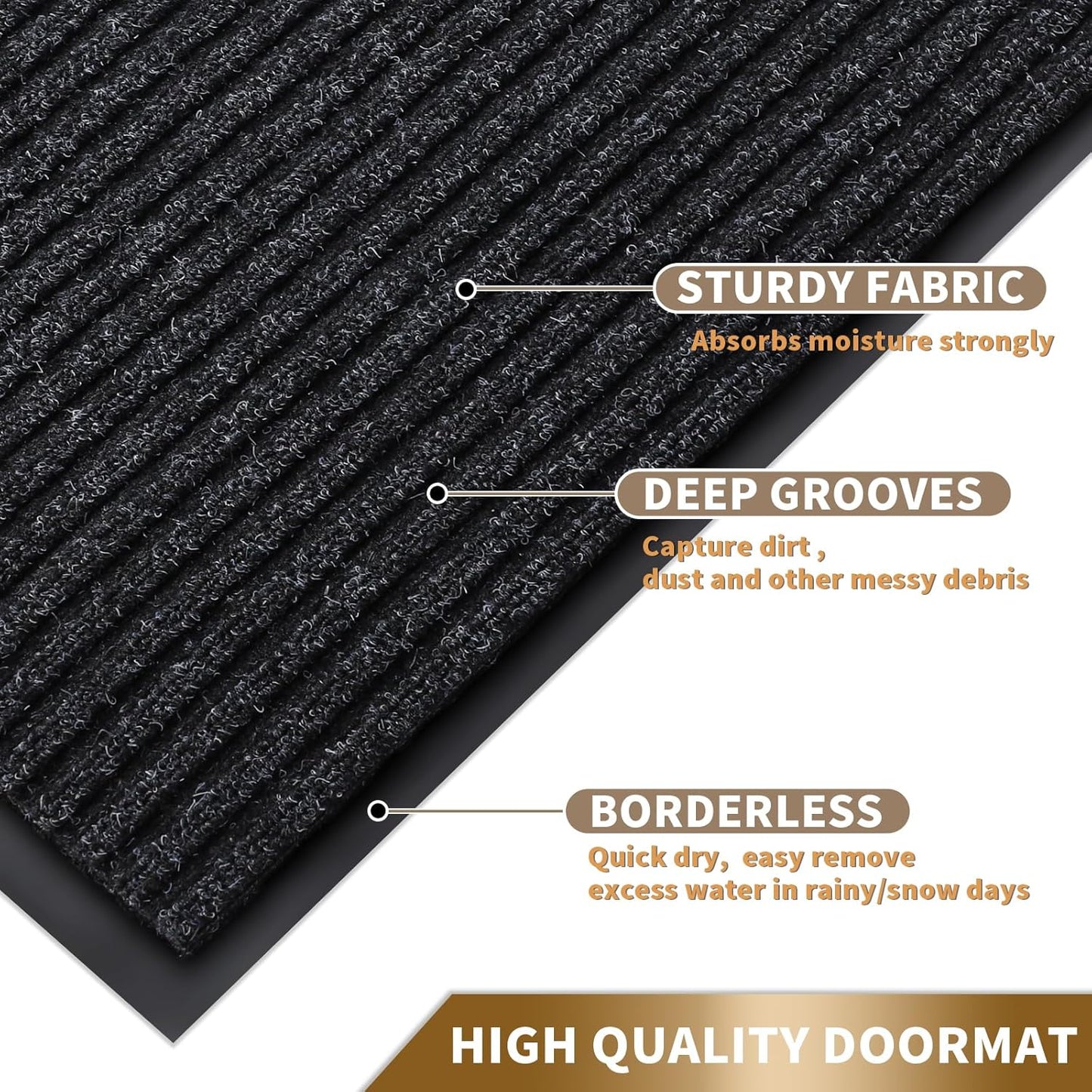 Yimobra Welcome Mat, Heavy Duty Sturdy Door Mats for Home Entrance Outdoor Indoor, Front Doormat for Outside Patio Floor Entry Porch Garage Office, Waterproof, Low Profile, 29.5x17, Black Grey