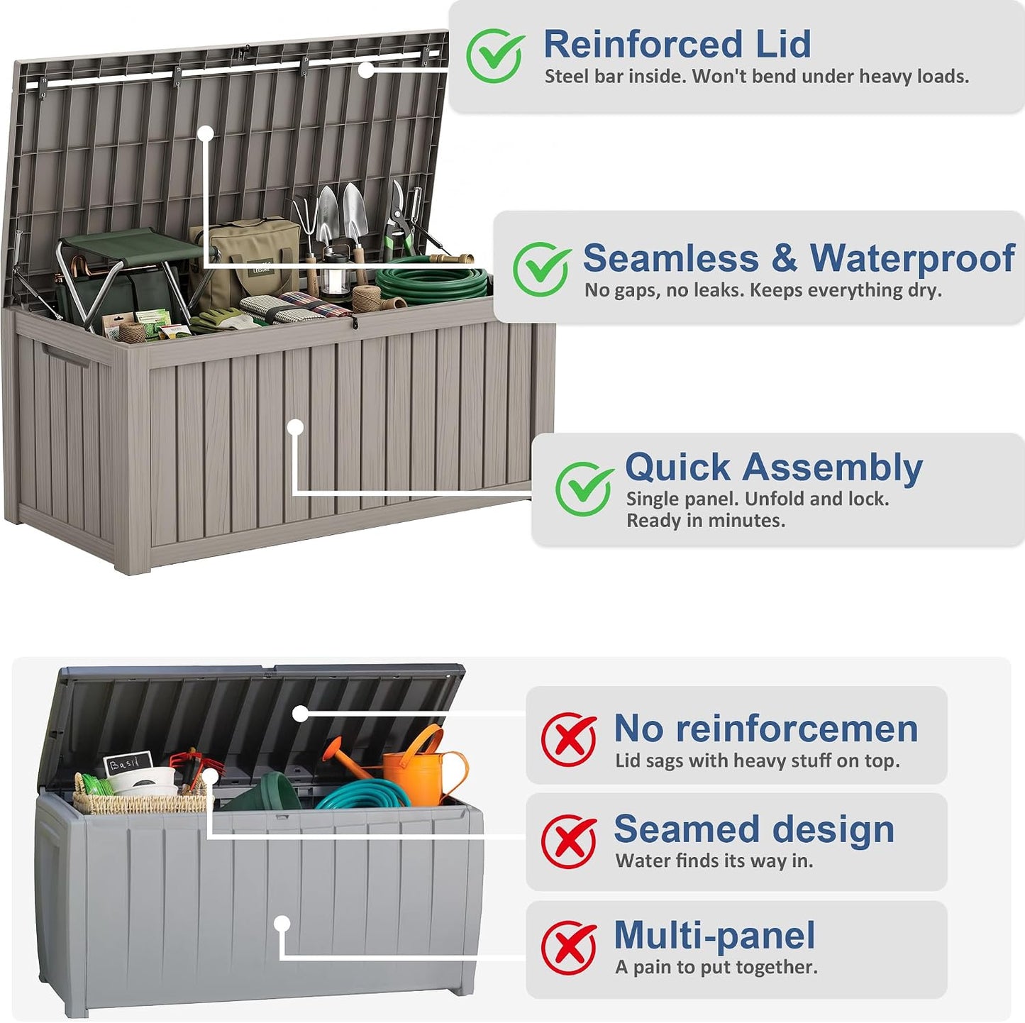 50Gal Outdoor Storage Box Anti-Theft Delivery Box Lockable Deck Box | Heavy-duty UV & weatherproof resin for secure parcel drop, patio cushion storage, garden tools & porch package organization