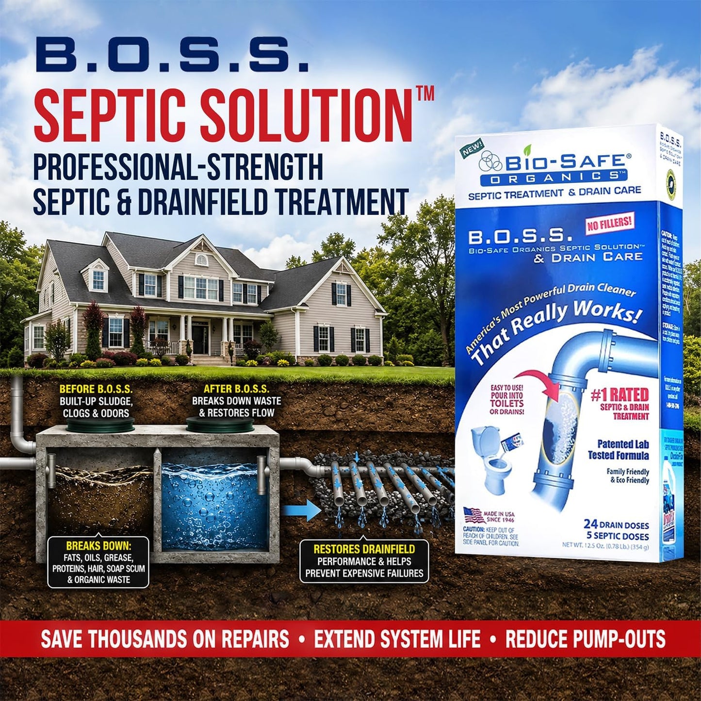 DrainFix & Septic Restorer – 32 oz Enzyme Septic Tank Treatment & Drainfield Restoration – Organic Drain Cleaner for Sewer Lines, RV & Home Plumbing – Safe for Pipes & Septic Systems