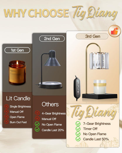TigQiang Adjustable Height Candle Warmer Lamp, Candle Lamp Timer Dimmer 7 Levels, Compatible All Jar Candles, Top Melting, Cystal Candle Heater Lamp for Scented Wax, Elegant Home Decoration, Black
