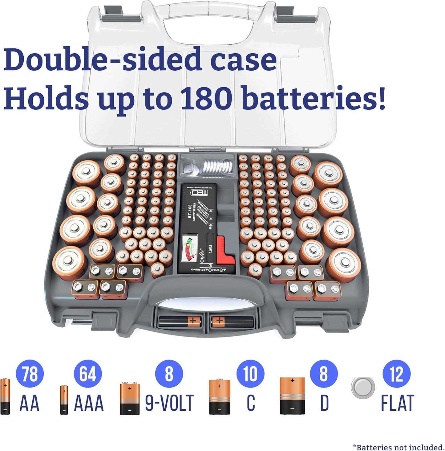 THE BATTERY ORGANISER Storage Case with Tester, Stores & Protects Up to 180 Batteries, Hinge Clear Cover with Locking Lid, Garage Gadget Organization Holds AA AAA C D and More, Gray