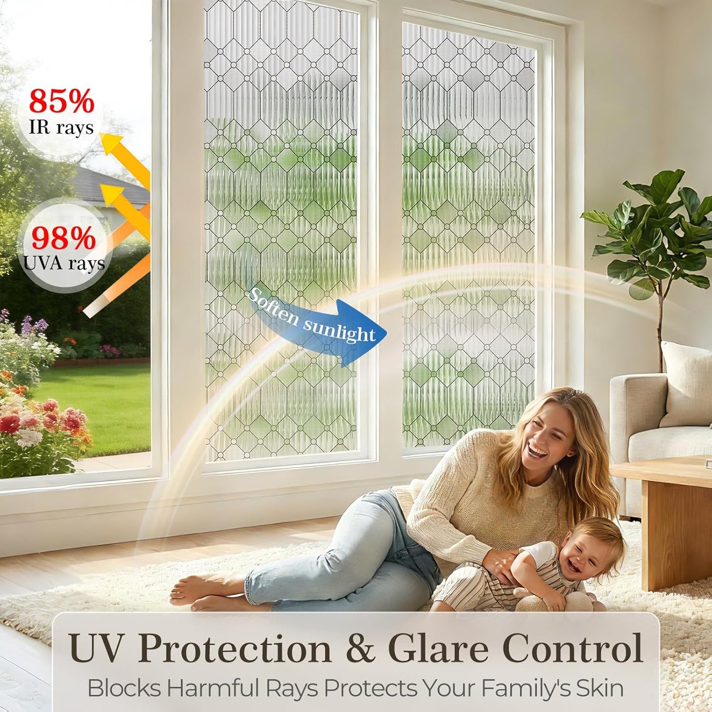 SUNBABY Reeded Glass Window Privacy Film, Frosted Glass Window Film for Bathroom & Front Door, Static Cling Decorative 3D Window Stickers Day and Night Privacy Sun Heat Blocking (17.5 x 78.7 Inch)