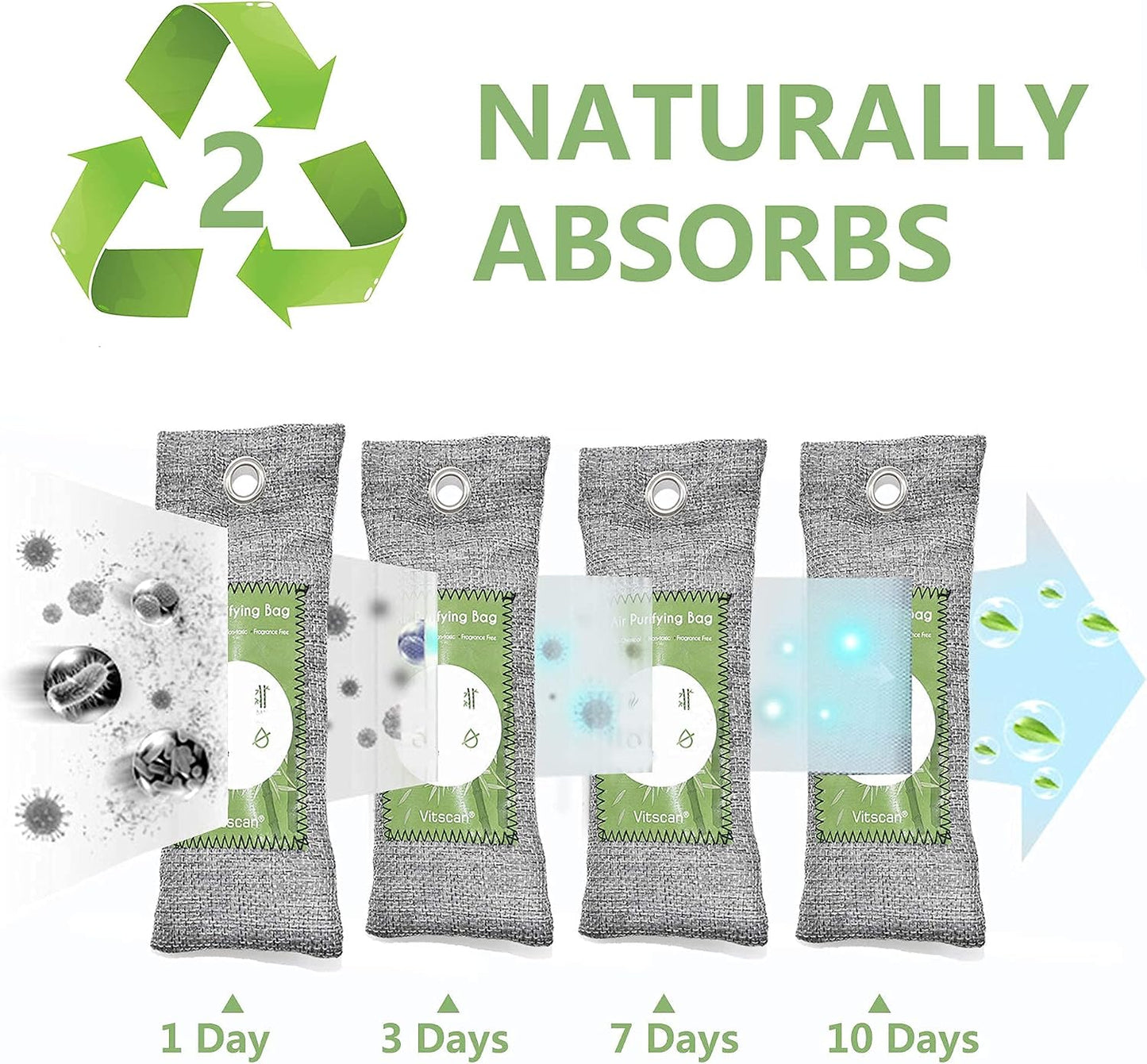 20 Pack Bamboo Charcoal Air Purifying Bag, Activated Charcoal Bags Odor Absorber, Moisture Absorber, Natural Car Air Freshener, Shoe Deodorizer, Odor Eliminators For Home, Pet, Closet, Car