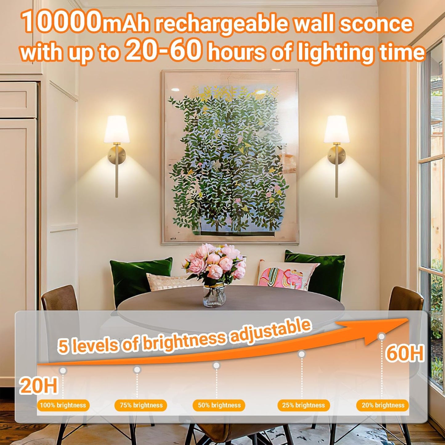 Nekhung Battery Operated Wall Sconces Set of Two, Wireless Battery Wall Light with 10000mAh RGB Dimmable Magnetic Bulb and Remote, Rechargeable Sconce Wall Decor for Bedroom Living Room Hallway