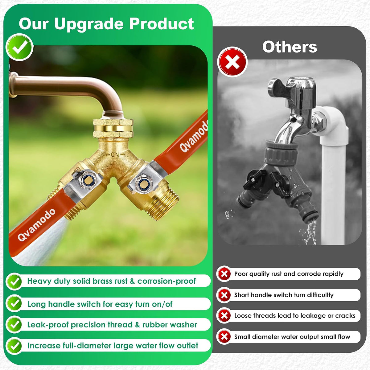 Garden Hose Splitter 3/4" GHT Full Flow 2 Way Brass Hose Splitter Heavy Duty All Metal Hose Y Splitter with Shutoff Outdoor Faucet Water Hose Splitter Y Valve Tap Adapter for Outdoor Garden