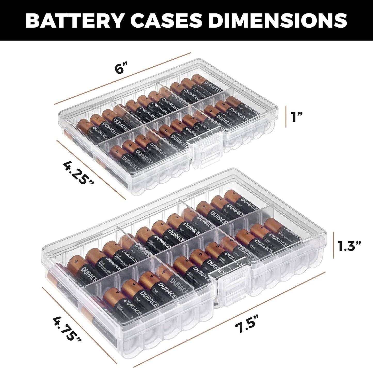 GlossyEnd Set of 4 - Two AA and Two AAA Battery Storage Box, Battery Storage Case Holder with Tester, Clear. Each Case Stores 48 Batteries