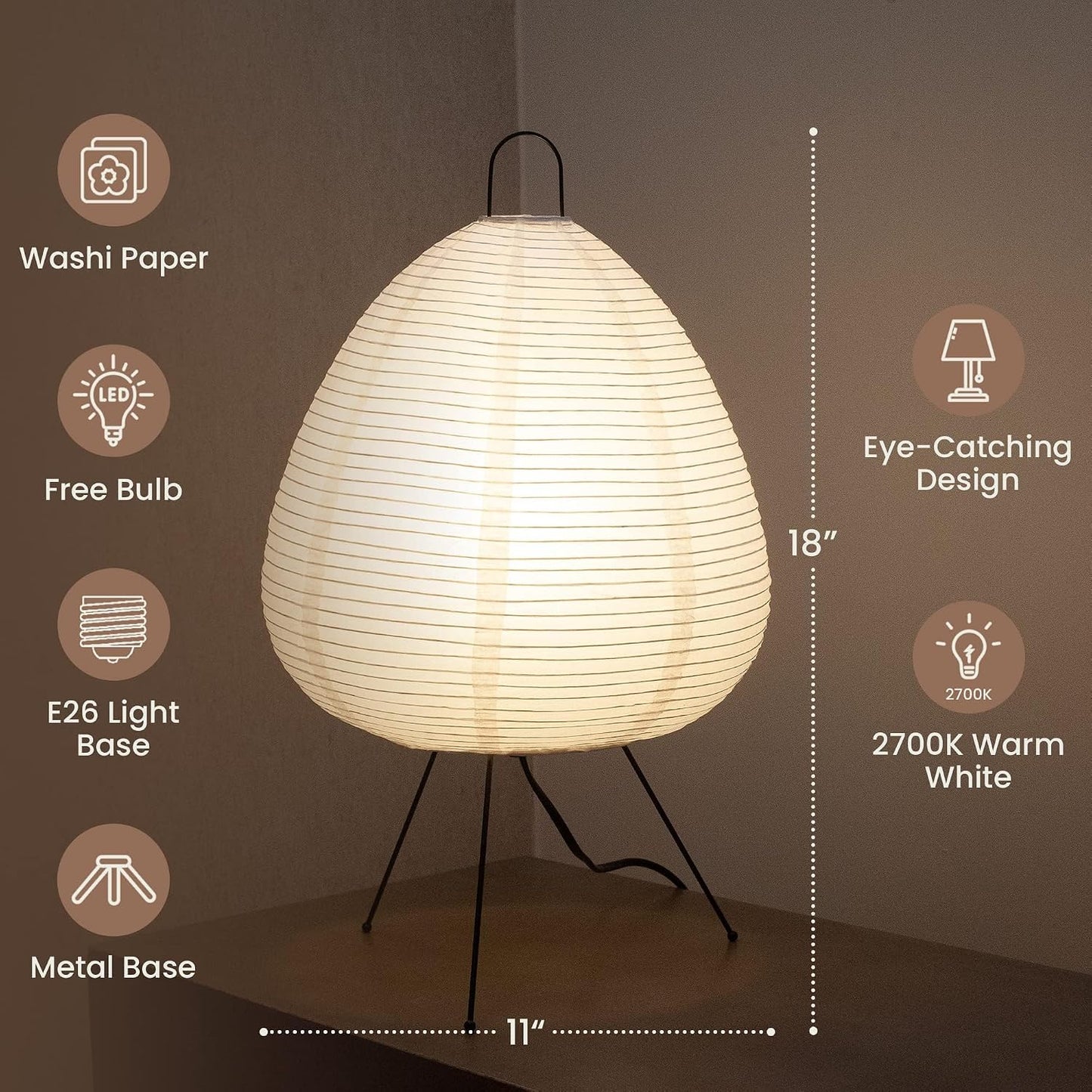 Nogy Japanese Decor Lantern Lamp Bundle: Japandi Style Paper Lanterns with Eco-Friendly Rice Paper Shades for Bedrooms and Living Spaces