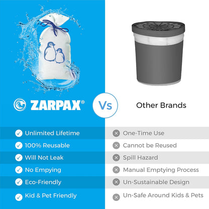 ZARPAX Household Mini Moisture Absorbers | 5.5oz SET OF 2 Reusable Dehumidifier Bags | Closet Humidity Absorber | Absorbs Moisture Damp Bad Odours | Closet Dehumidifier 100% Leakproof