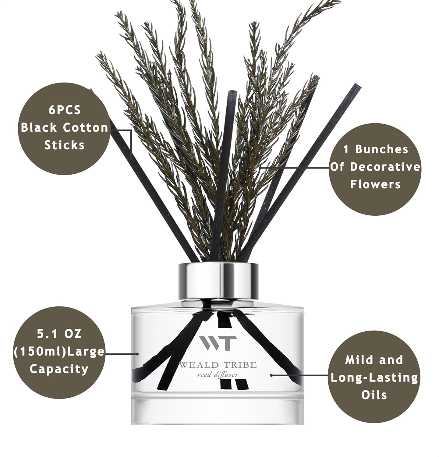 Flower Reed Diffuser Set Wild Eucalyptus Mint Scent for Bathroom Accessories Shelf Decor & Air Fresheners, Sticks Defusers with 5.1 fl oz Essential Oils & Leaves, House Bedroom Office Decor & Gifts