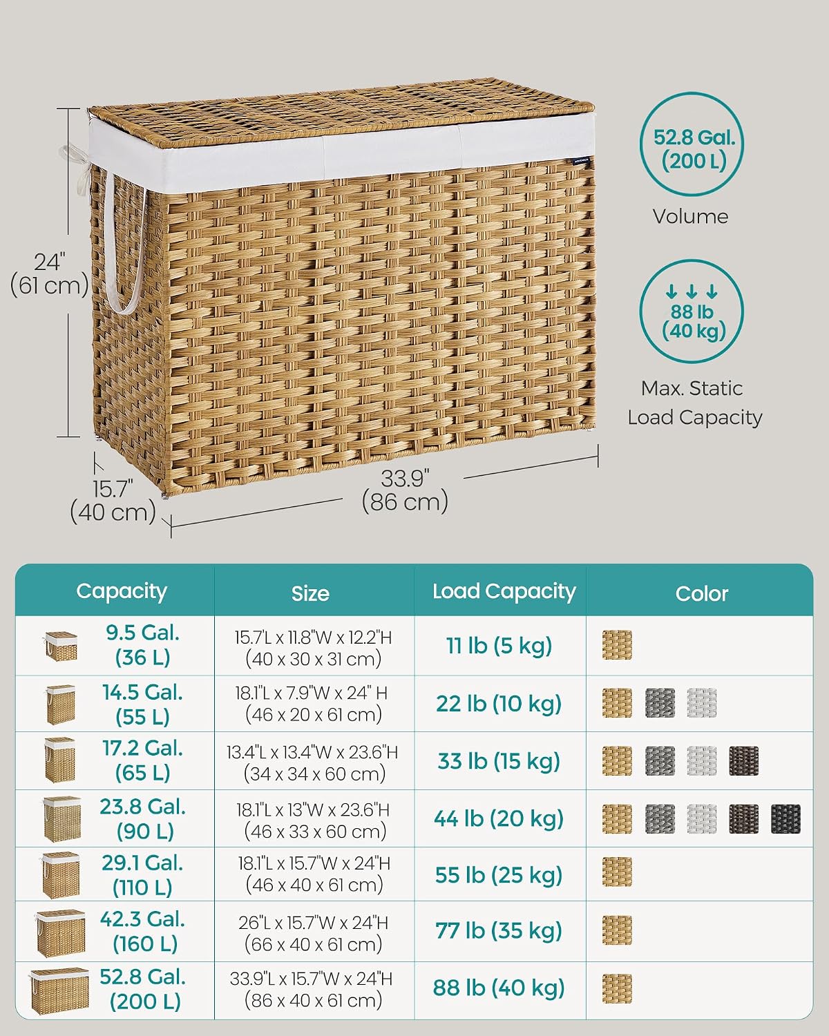 SONGMICS Laundry Hamper with Lid, 23.8 Gallon (90 L) Synthetic Rattan Clothes Laundry Basket with Lid and Handles, Foldable, Removable Liner, Chestnut Brown ULCB051K02
