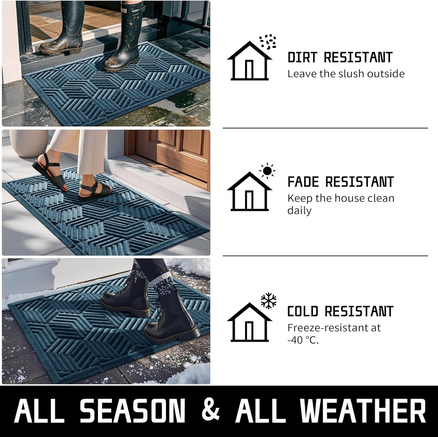 Yimobra Front Door Mat, All-Season Waterproof Outdoor Mat for Entrance with Drainage Holes, Heavy Duty Non-Slip Doormat for Garage Patio Entryway Indoor, 29.5x17, Red