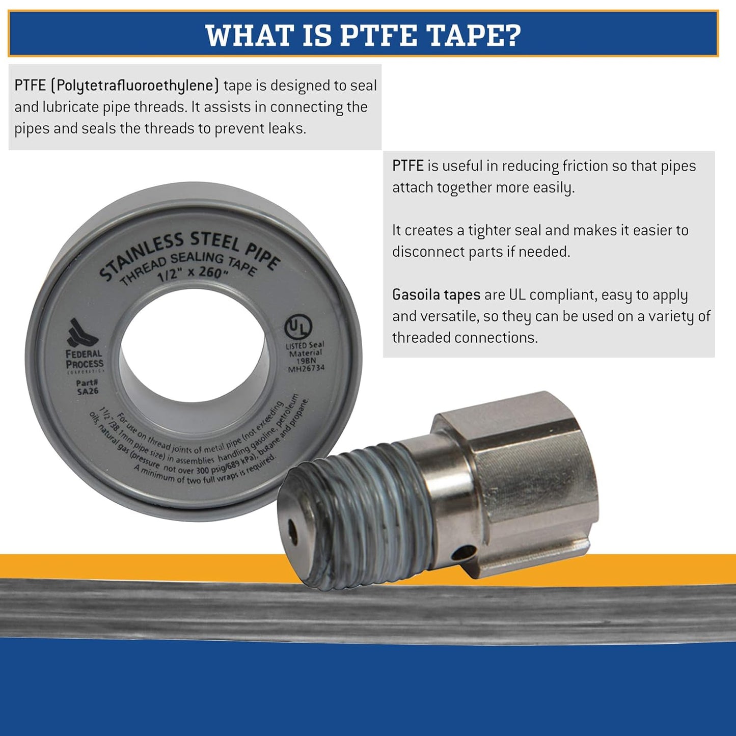 Gasoila Nickel PTFE Thread Seal Tape – Professional-Grade, 1/2 Inch x 260 Inch, High-Density Thread Tape for Stainless Steel Pipes– Leak-Proof Seal, Non-Toxic