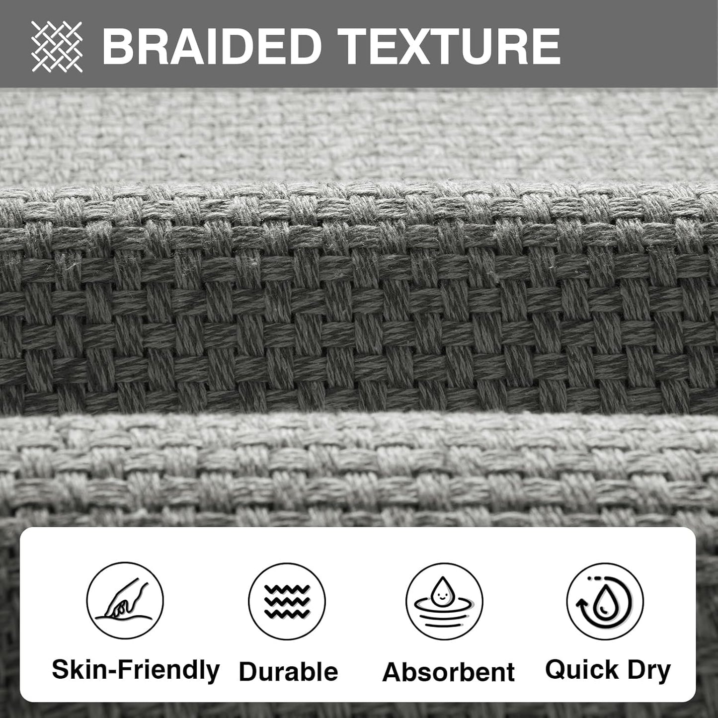 YDKGL Bathroom Rugs Non Slip, Super Absorbent Quick Dry Bath Mats for Bathroom, Foam Weave Texture Thin Bath Rugs Washable with Rubber Backing Fit Under Door Outside Shower,16" x 24“