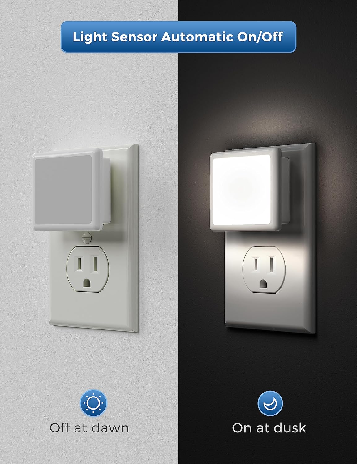 L LOHAS LED Night Lights Plug into Wall 2-Pack, 0.3W Plug in Night Light, Dusk to Dawn, 3000K Soft White, Bright Nightlight Auto-On/Off, for Adults Kids Room Bedroom Bathroom Hallway Kitchen, Non-Dim