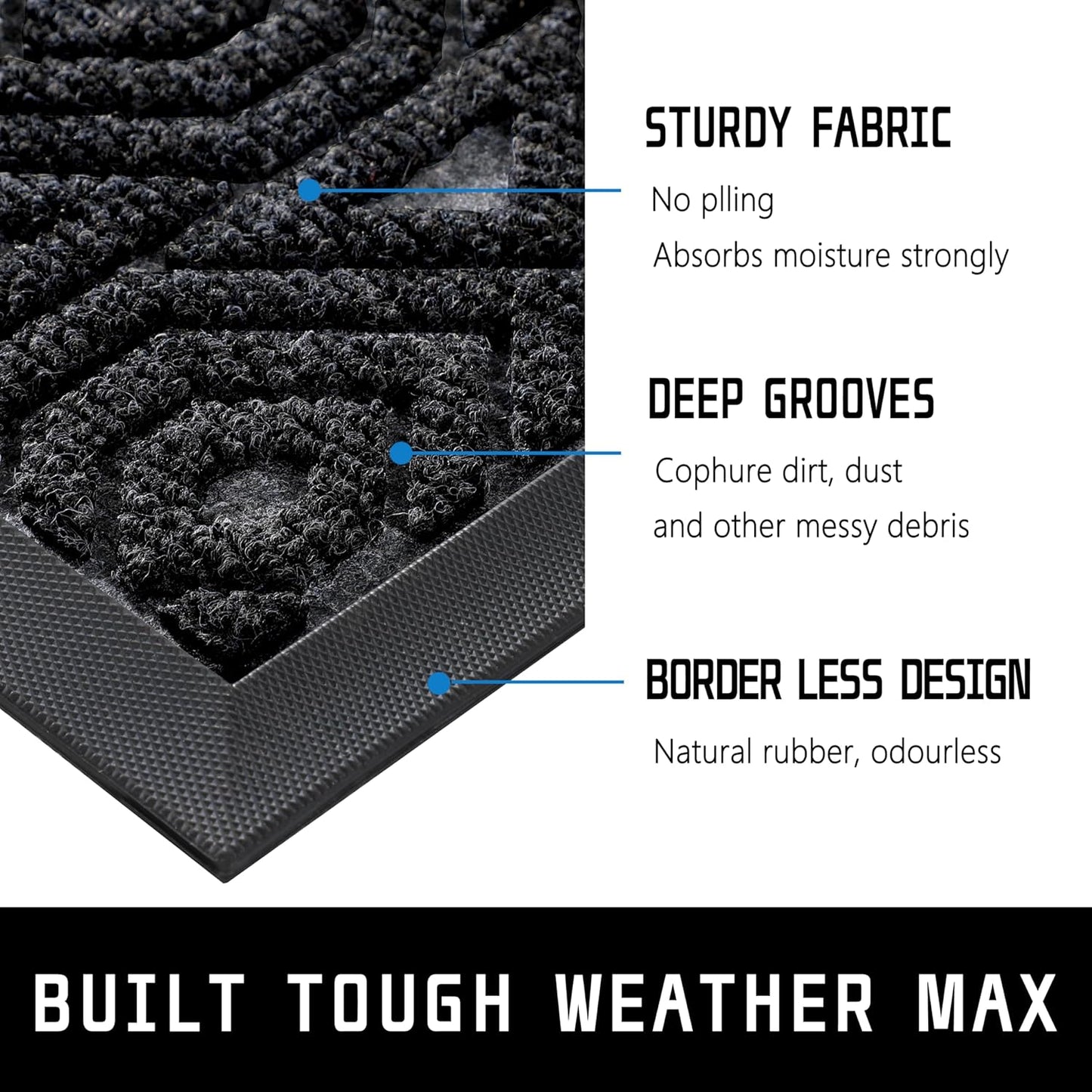 Yimobra Front Door Mat Outside Entrance 29.5x17, Waterproof Heavy Duty Outdoor Mats for Front Door, Non Slip Rubber Entry Mat for Garage Patio Indoor, Grey
