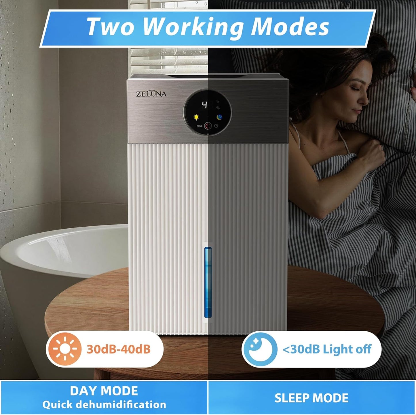 Mini Dehumidifiers for Home(650sq.ft), Small Quiet Dehumidifier with Drain Hose 66 OZ Water Tank 4 Timer Auto Defrost and Shutoff Sleep Mode, Ideal for Bathroom, Bedroom, Closet, RV