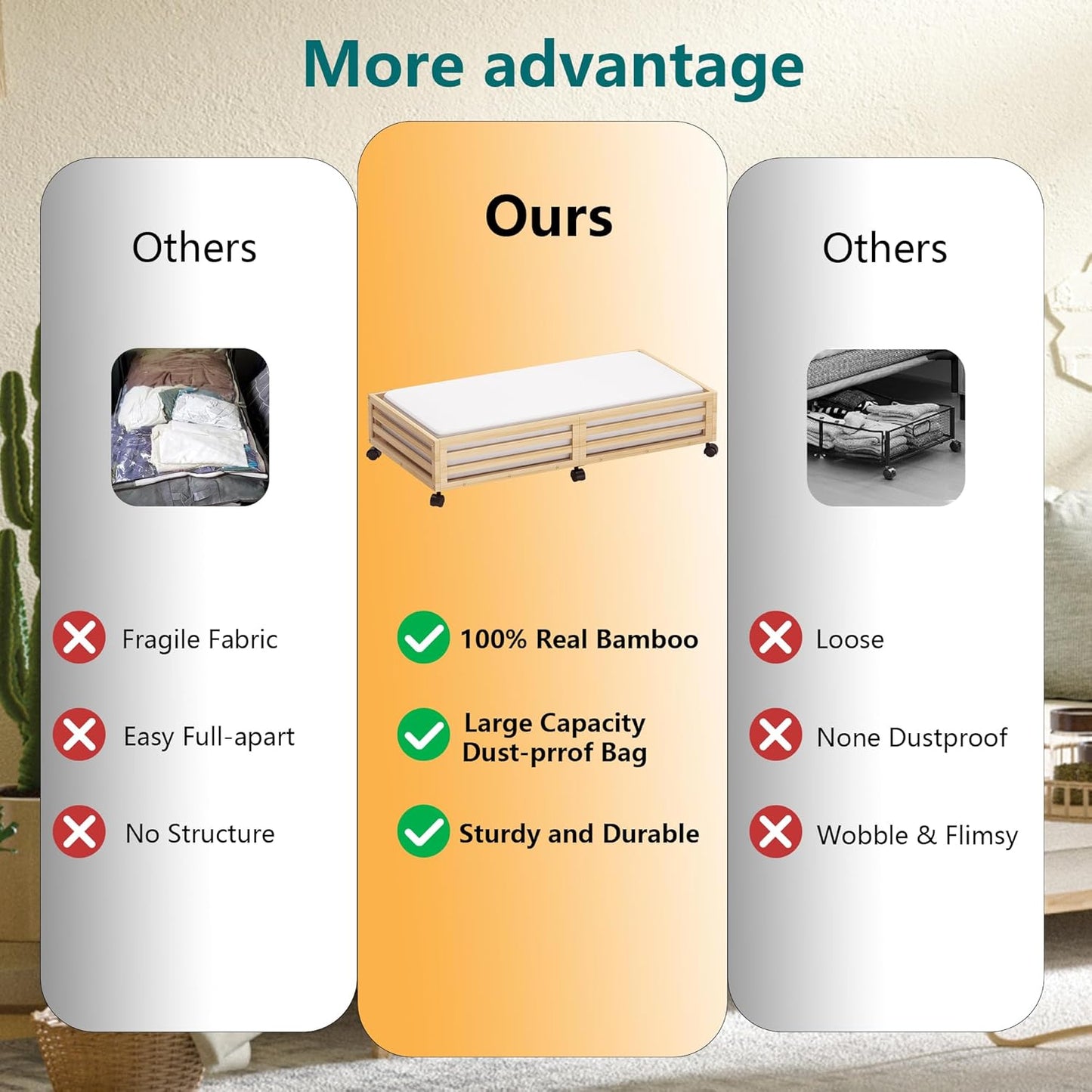 Wisuce 2 Packs Bamboo Under Bed Storage Organizer with Wheels White Small | 360° Lockable Wheels,120lbs Load Capacity, Multi-scene ,Dustproof Clear Storage Bag, Large Capacity,Easy Quick Assembly