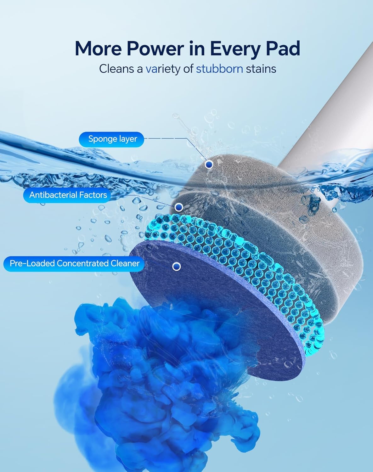 Disposable Toilet Brush Wand, Wall Mounted Toilet Cleaner Kit with Holder, for Bathroom Cleaning (Toilet Brush + 12 Brush Heads)