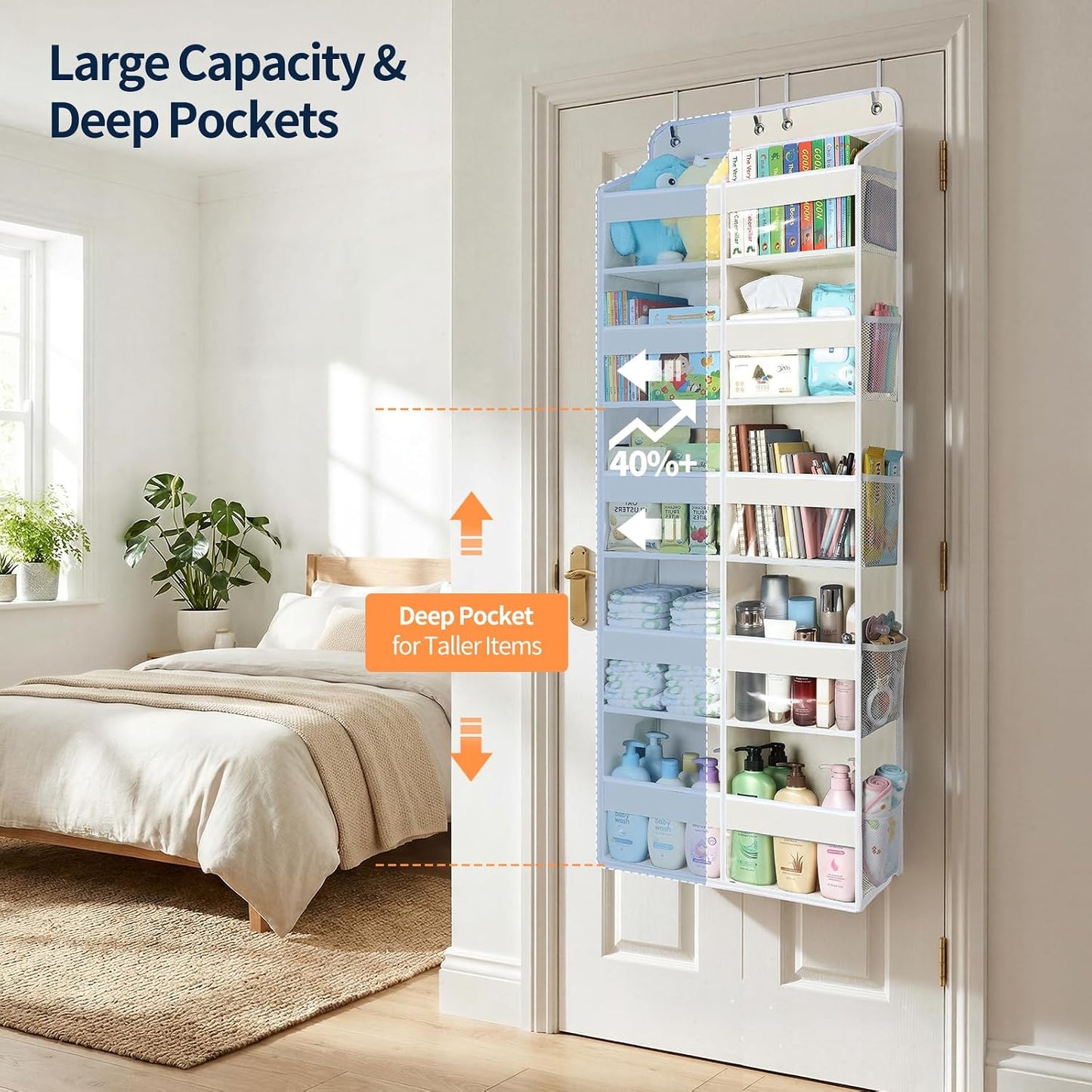 Yecaye Over The Door Organizer, 5 Tier Extra Large Behind Door Storage of 10 Compartments, 80lbs Heavy Duty Door Organizer Hanging with Clear Window for Closet Bedroom Pantry Bathroom, Grey