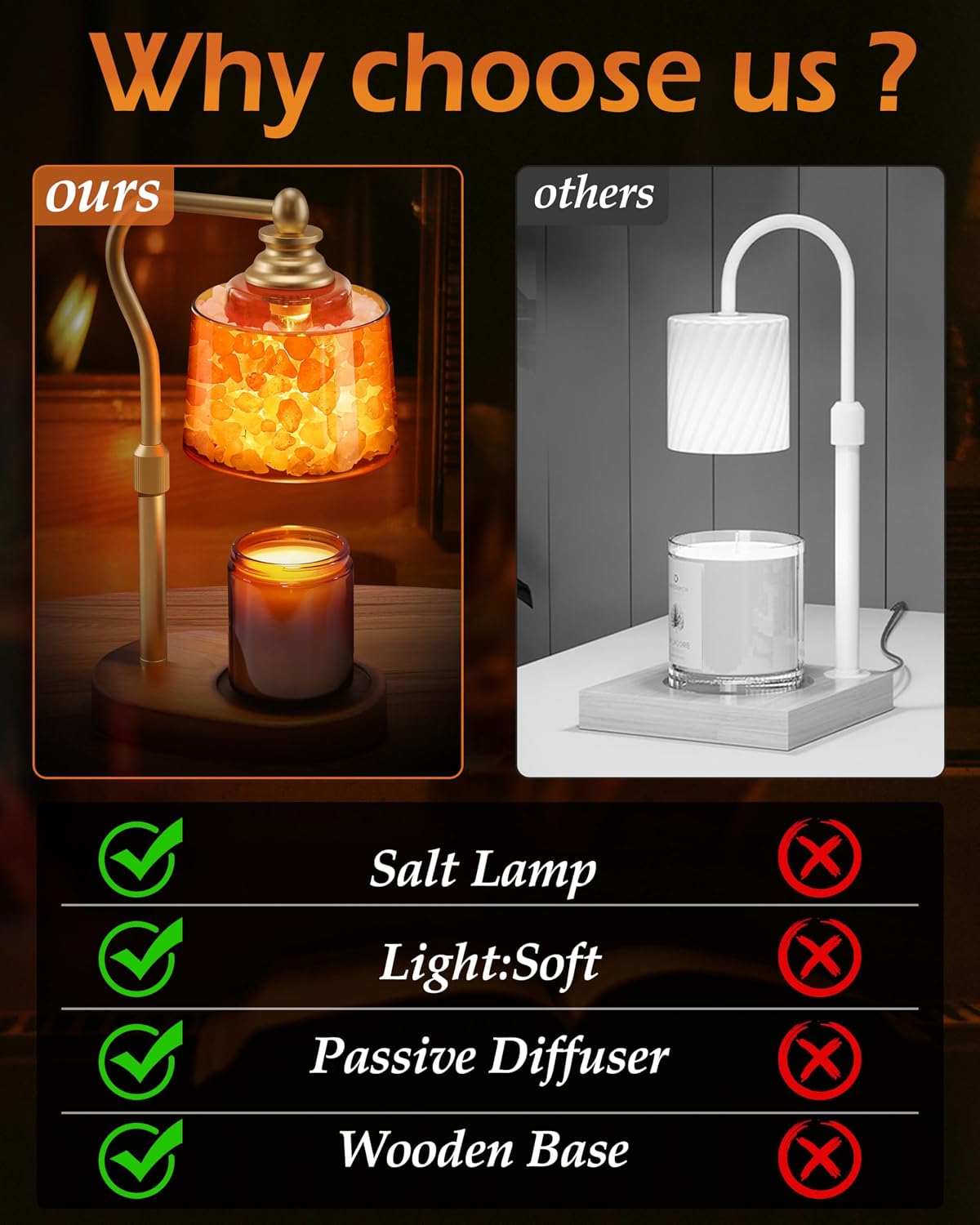 3-in-1 Candle Warmer Lamp with Timer Dimmable, Himalayan Salt Lamp & Passive Diffuser, Gifts for Women, House Warming Gifts, Wax Melt Warmer for Jar Candles (2 Bulbs)