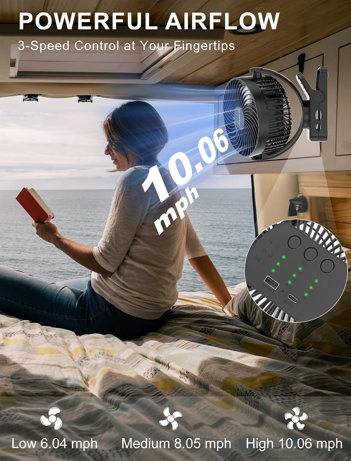 Magnetic Cruise Ship Approved Fan, 12000mAh Battery Operated Clip on Fan with 3 Speeds, LED Lantern, Timer, Magnetically Sticks on Cabin Ceilings and Walls, Cruise Essentials 2026