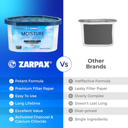 ZARPAX Moisture Absorber Activated Charcoal 10.5 oz/300g | Removes Moisture, Damp, Humidity & Odors | Odor Absorber | Moisture Trap for Bathroom, Closet, Kitchen & Small Spaces | Set of 4