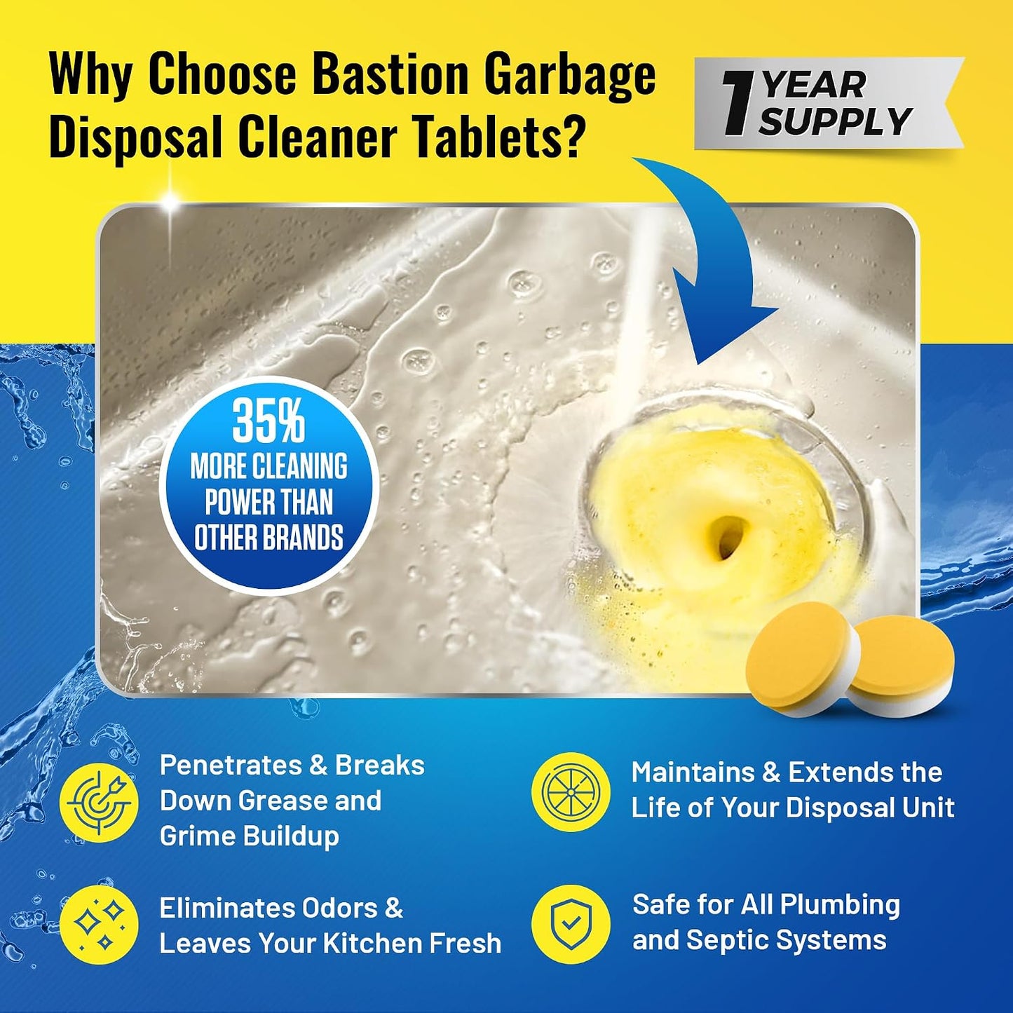 Bastion Garbage Disposal Cleaner and Deodorizer - 24-Count (1-Year Supply) Foaming Lemon Scented Kitchen Sink Freshener Pods & Drain Odor Eliminator Disposer Care