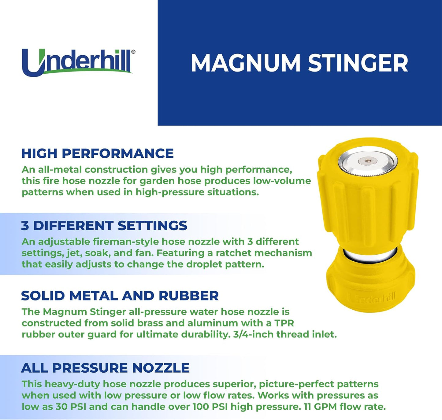 Underhill Magnum Garden Water Hose Nozzle, Sprayer, 37 GPM 80 PSI, 3/4-Inch Thread Inlet, Jet, Soak, Fan, Metal and Rubber, Adjustable, NG450