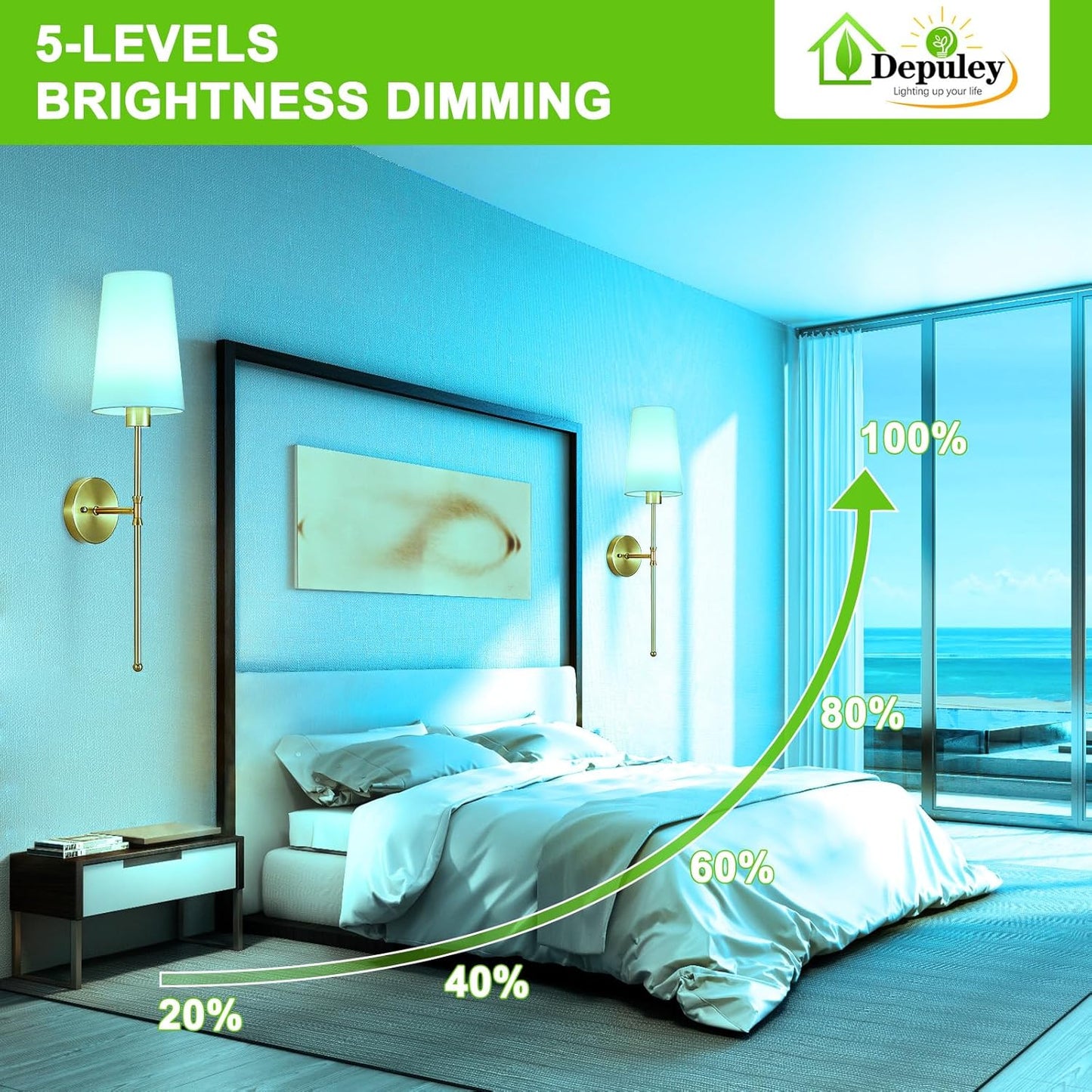 Depuley Battery Operated Wall Sconce: Set of 2 Wireless Wall Lights with 10000mAh Dimmable Bulbs and Remote for Bedroom - Rechargeable 15 Colors Gold Wall Lamp for Living Room Hallway