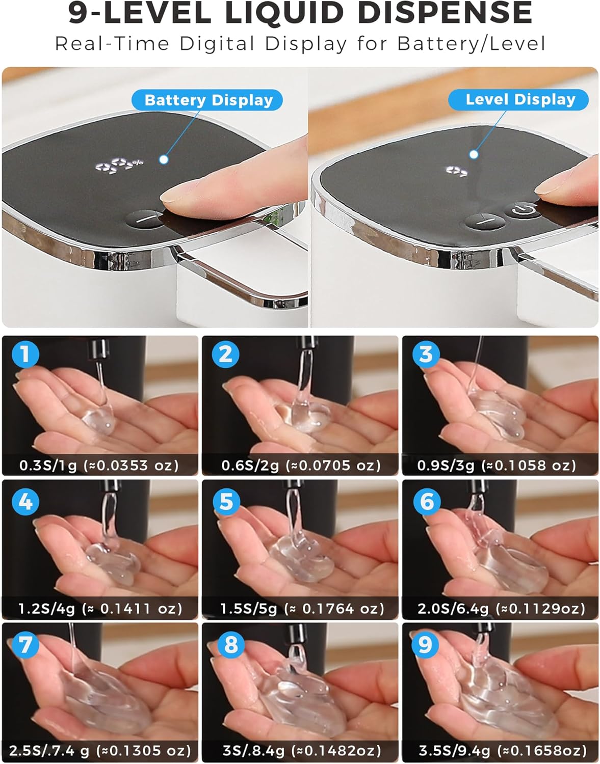 Automatic Foaming Soap Dispenser Touchless, USB Rechargeable Smart Hand Soap Dispenser, 9-Level Adjustable, 13.5oz/400mL,IPX5 Waterproof, Wall/Tabletop Kitchen Bathroom, Black