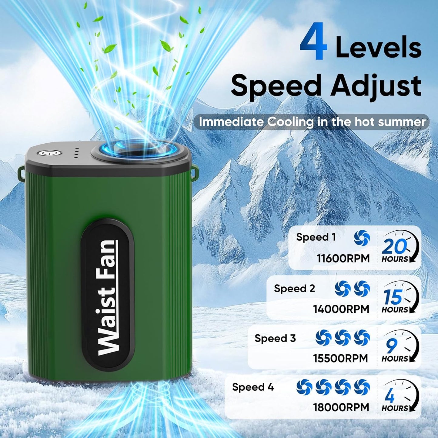 Multper Portable Waist Fan, 4 Speed 18000RPM Strong Airflow, Rechargeable Personal Neck Fan Up to 20H Runtime, Hands-Free Hanging Personal Waist Fan with Dual-Sided Clip for Traveling Camping Jobsite