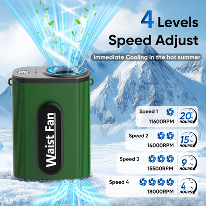 Multper Portable Waist Fan, 4 Speed 18000RPM Strong Airflow, Rechargeable Personal Neck Fan Up to 20H Runtime, Hands-Free Hanging Personal Waist Fan with Dual-Sided Clip for Traveling Camping Jobsite