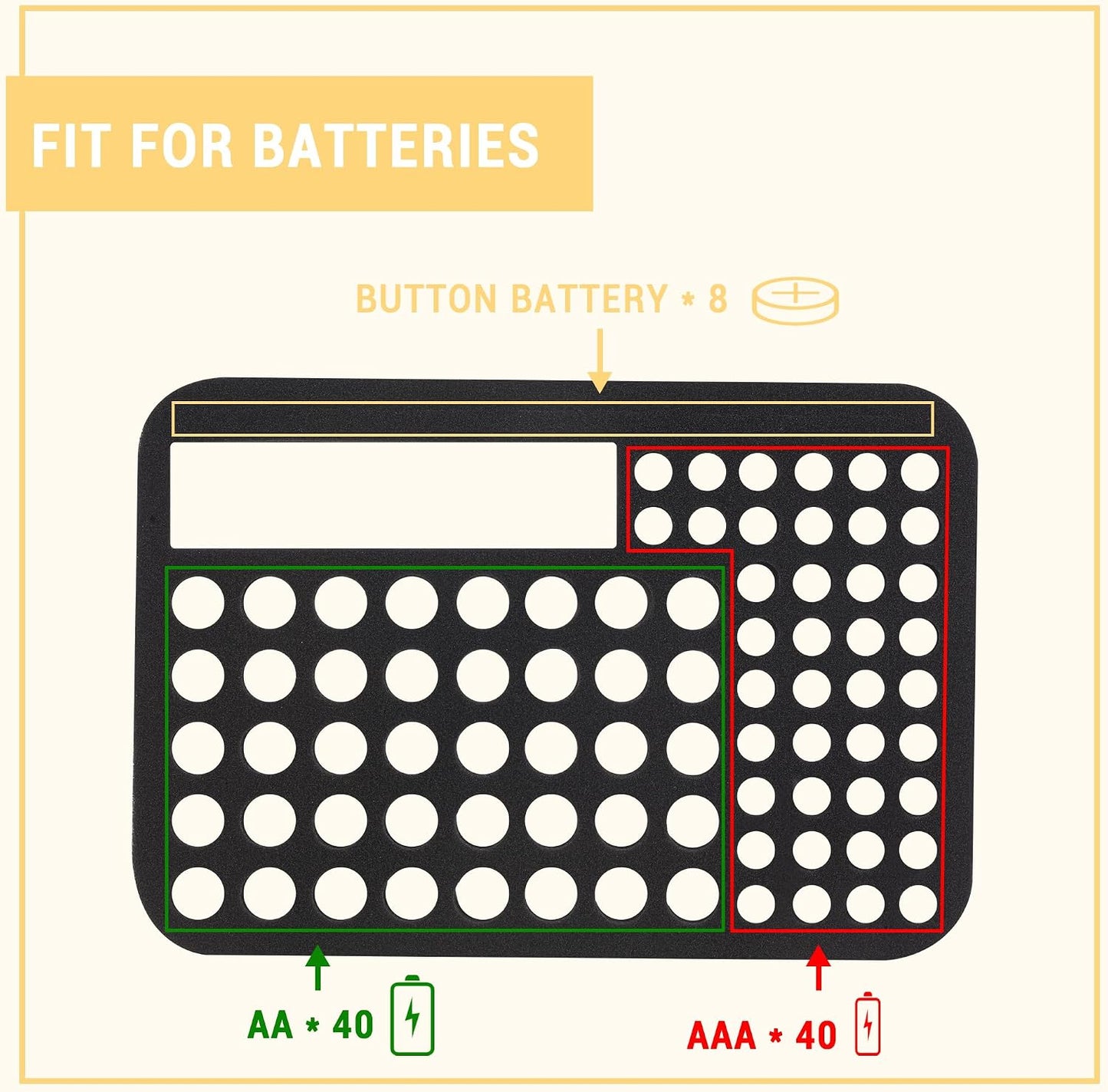 Battery Organizer Storage Case with Tester for AA AAA Button Battery Holder Carrying 3 Batteries Variety Pack 88 Batteries Zipper Mesh Bag (Batteries Not Included) (black-green)