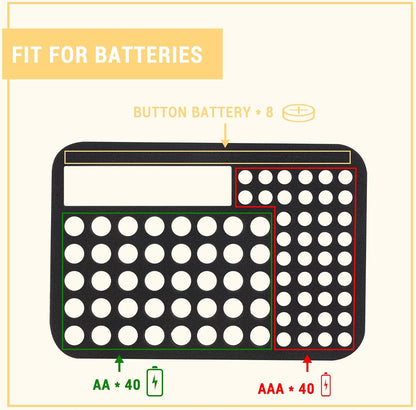 Battery Organizer Storage Case with Tester for AA AAA Button Battery Holder Carrying 3 Batteries Variety Pack 88 Batteries Zipper Mesh Bag (Batteries Not Included) (black-green)