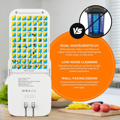 Mosalogic Fruit Fly Traps for Indoors Gnat Trap for House Indoor-600 Sqft Protection Area UV Fly Insect Trapper for Fruit Flies,Gnat,Mosquito,and Other Flying Insect Plug in Bug Killer White
