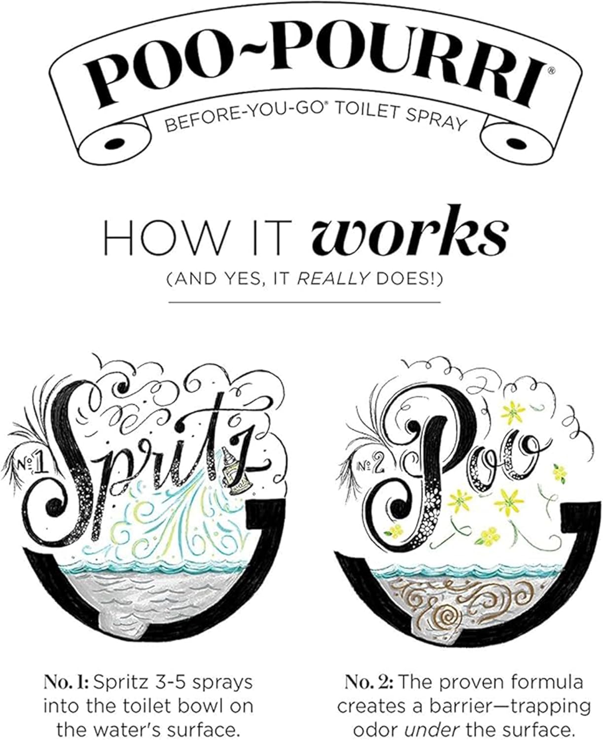 Poo-Pourri Before-You-Go Toilet Spray, Lavender Peppermint, 2 Fl Oz, Up to 100 Uses, Bathroom Odor Deodorizer, Plant-Based with Essential Oils for Home or Work, Travel Essentials, TSA Approved Size