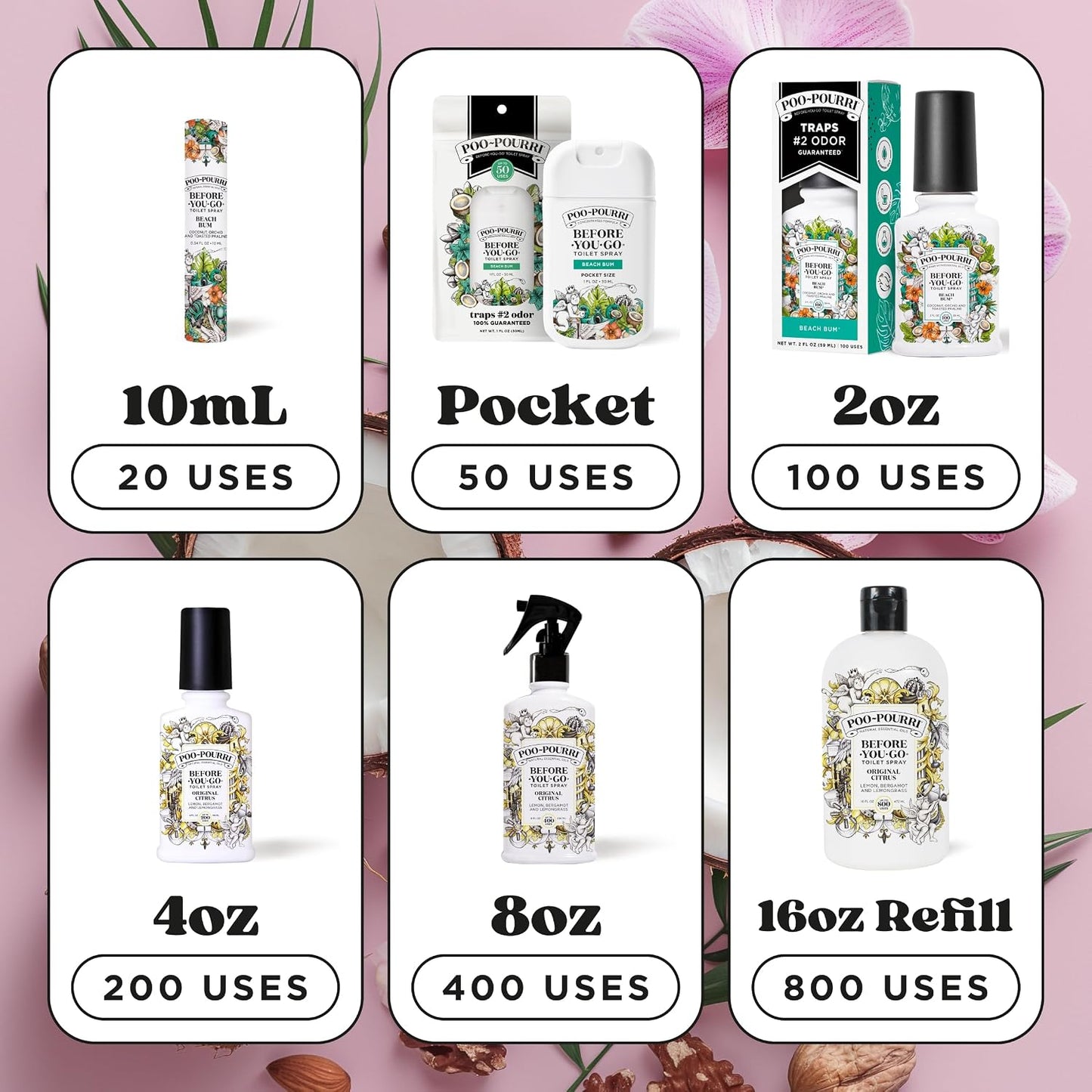 Poo-Pourri Before-You-Go Toilet Spray, Bamboo Rain, 2 Fl Oz, Up to 100 Uses, Bathroom Odor Deodorizer with Essential Oils for Home or Work, Travel Essentials, TSA Approved Size, Bamboo & Fresh Grass