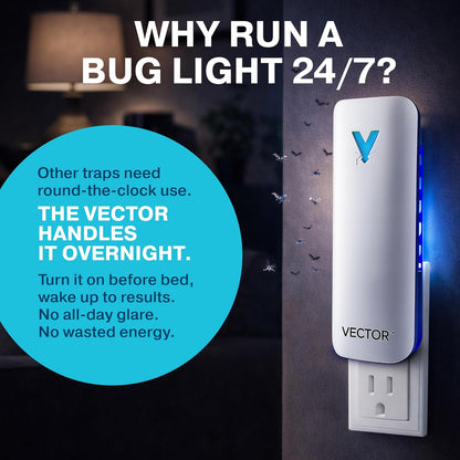 Catchmaster Vector 9 UV Light Plug in Flying Insect Trap - Silent Indoor Bug Catcher for House & Fruit Flies, Gnats & Moths - Mess-Free Easy Setup & Cleanup - with 12 Glue Trap Refills, Year Supply