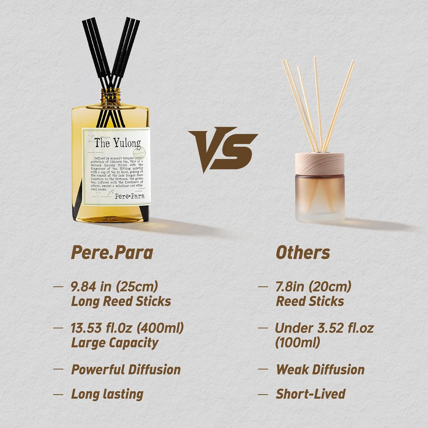 Luxury Hotel Scent Reed Diffuser Rifill 400ml (13.53oz) with 6 Reed Sticks | English Pear & Freesia Scent | Home, Bathroom & Office Decor | Long-Lasting Room Freshener | Premium Gift Set