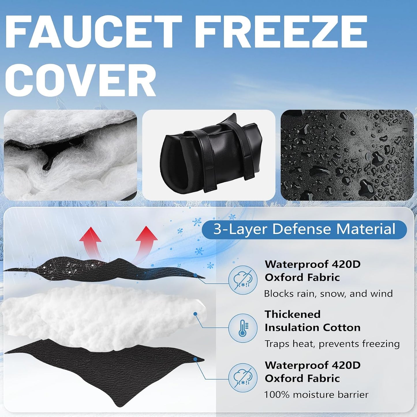 Outdoor Faucet Covers for Winter,7.28" W x 10.35" H Faucet Covers with 420D Waterproof Oxford Fabric, Reflective Strips (Black, 2 Pcs)