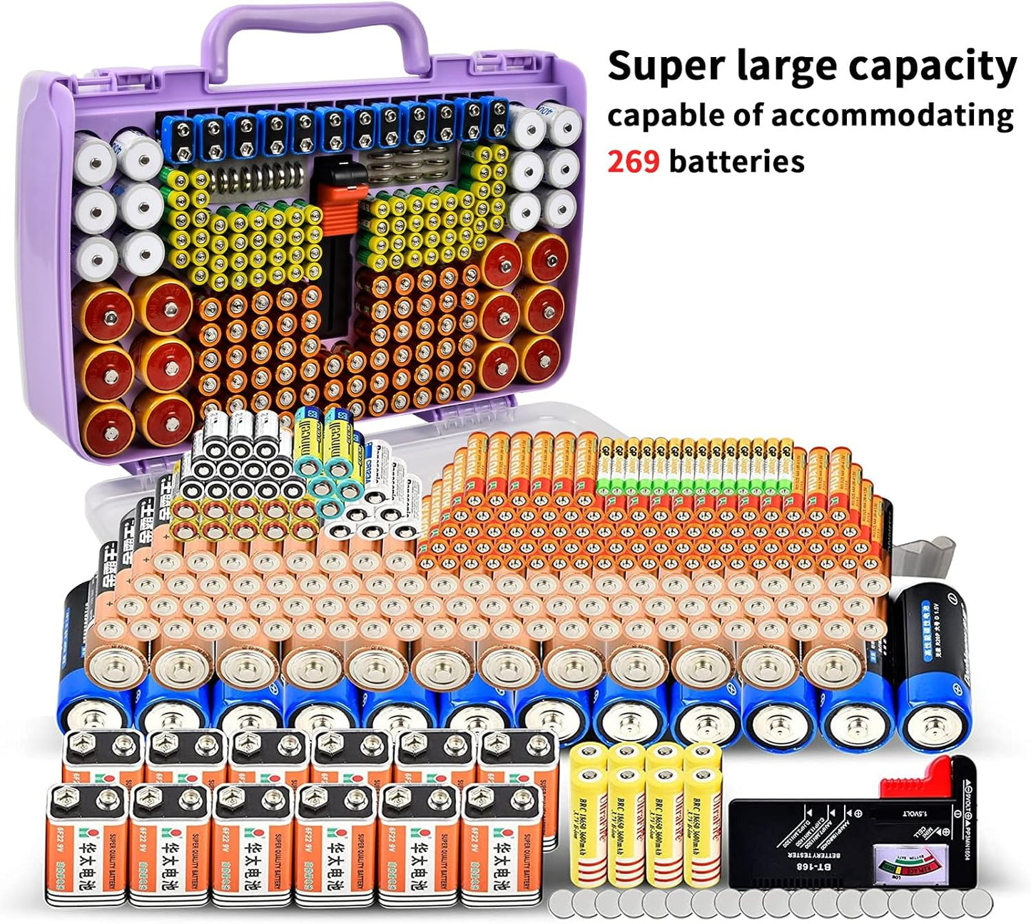 Battery Organizer Storage Case with Tester for 269 Batteries, Double Sides | Plastic, For AA AAA 4A C D Cell 9V 3V LR44 CR2 CR123 CR1632 18650 Button, Wall/Drawer, For Families/DIY/Home/Garage, Grey