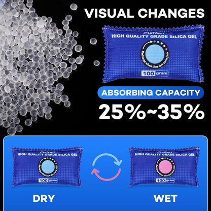 FURWEY 2 Pack Rechargeable Desiccant Packs, 100g Each, Blue, Color Indicating Silica Gel Dehumidifier Bags for Storage, Closets, Cars, Bins