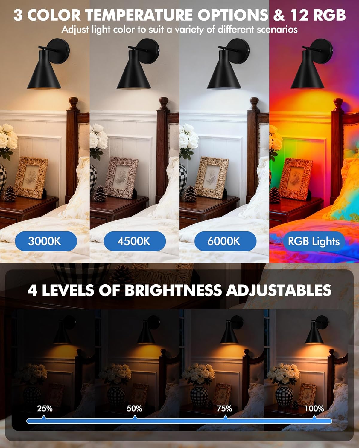 Modern Wireless Battery Operated Wall Sconces, Black Rechargeable Cordless LED Wall Lights Set of Two, Dimmable Battery Powered Wall Decor Lamp Fixture with Remote Control for Bedroom Indoor