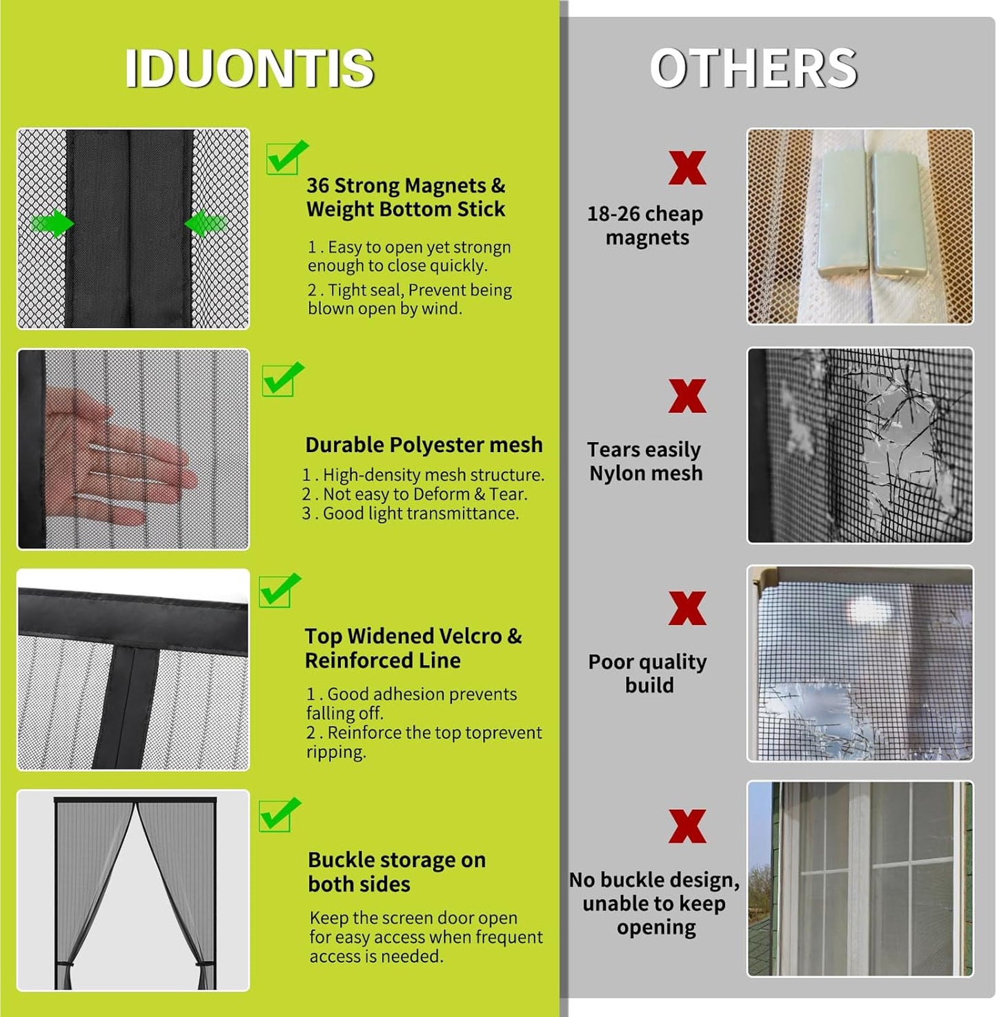 Magnetic Screen Door -Fit for Door Size:32x80 Inch, Hands Free Mesh Partition, Heavy Duty Screen Door Mesh Curtain Keeps Bugs Out, Frame Hook & Loop, Pet and Kid Friendly, Itself Size 34x82